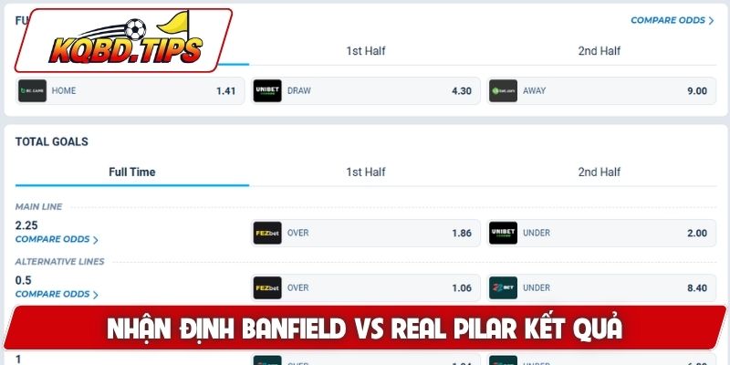 Soi kèo Banfield vs Real Pilar và dự đoán kết quả